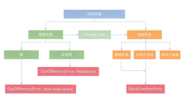 截图录屏_选择区域_20200918155103