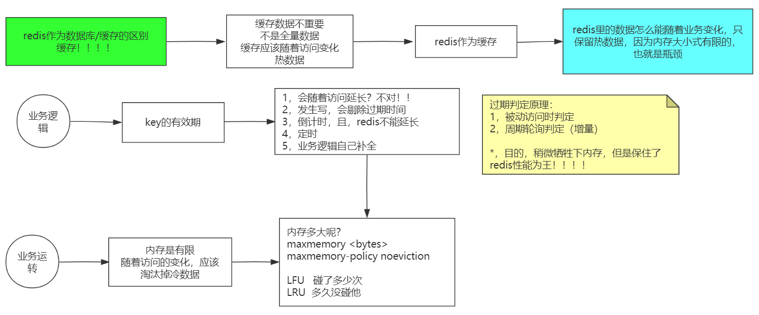 批注 2020-06-22 111817